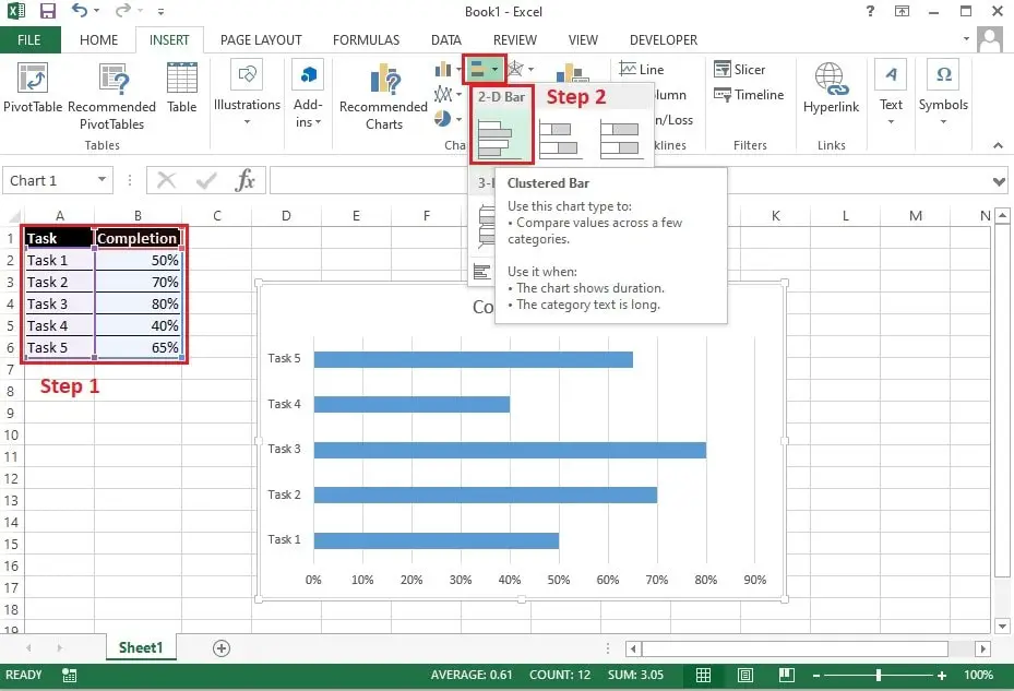 Create Progress Bar Chart in Excel Using Bar Chart 1