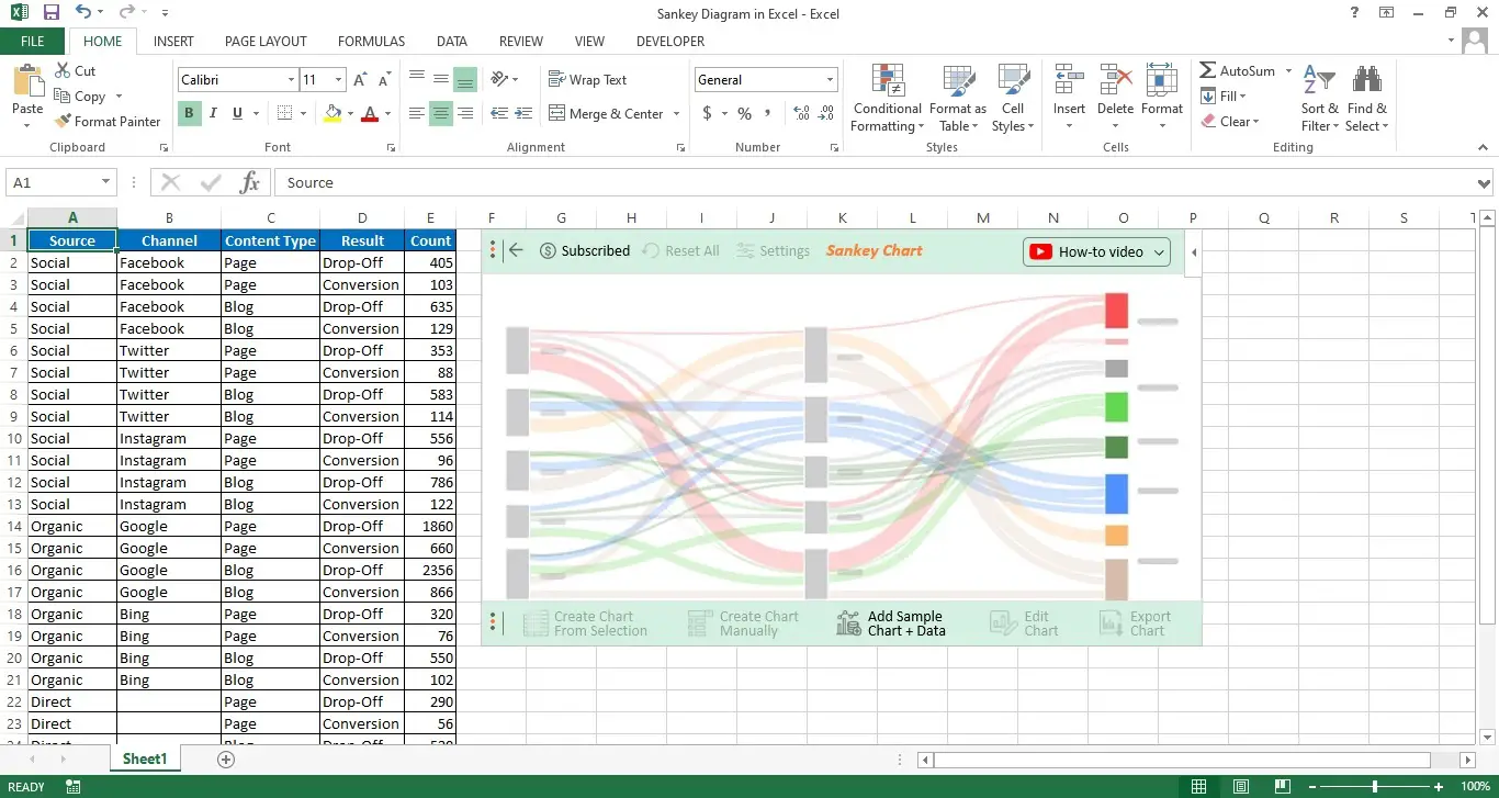Sample Sankey Chart in Excel
