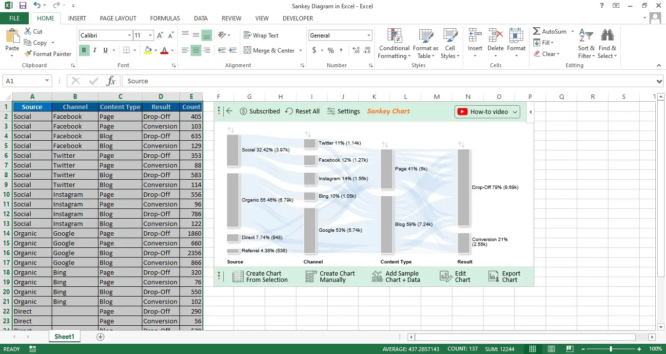 Simple Sankey Chart in Excel