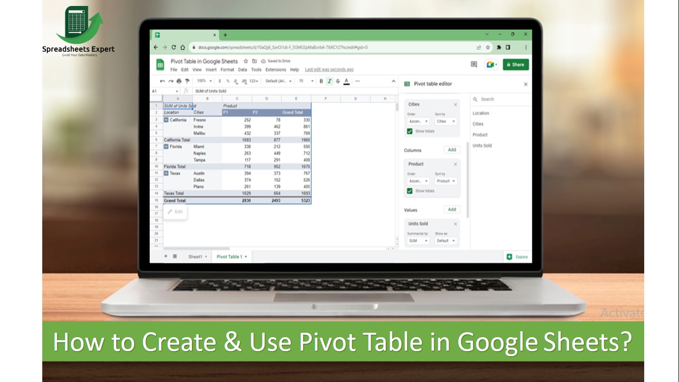 How to Create & Use Pivot Table in Google Sheets?