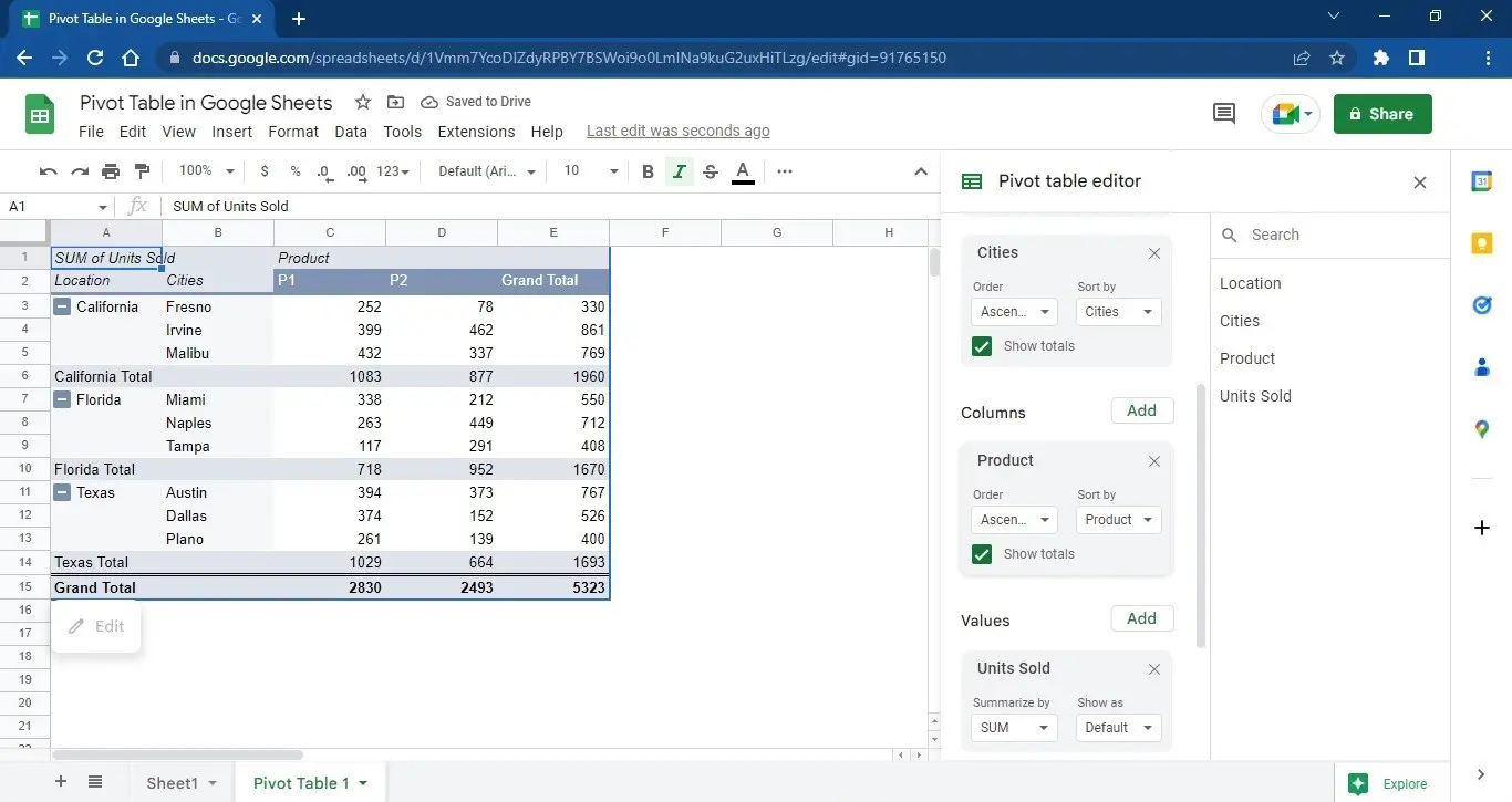 add calculated total column to Pivot Table in google sheets