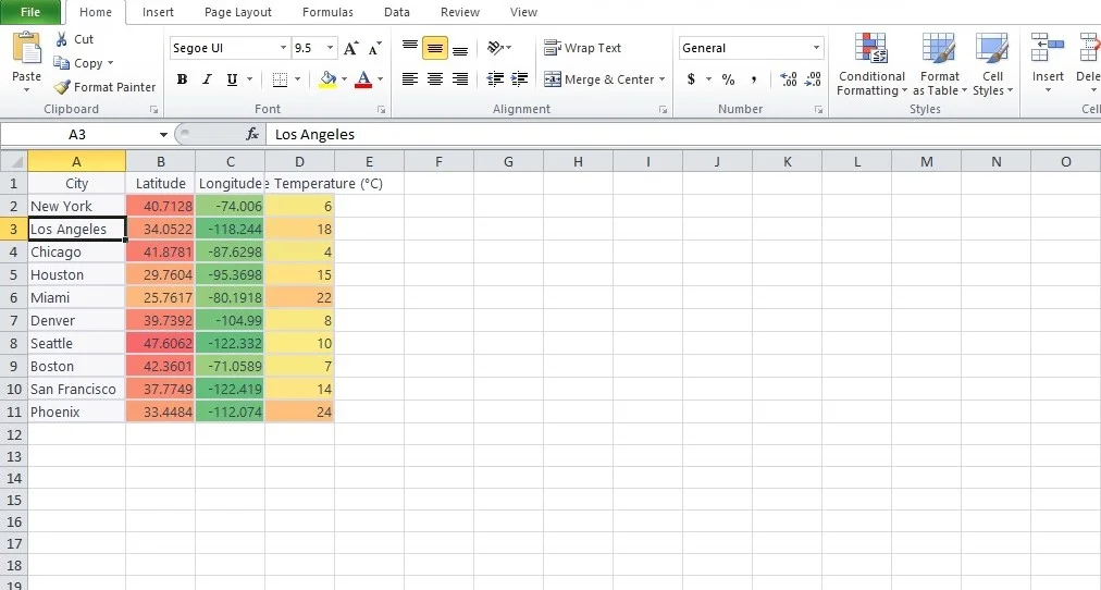 how to make a heat map in excel 2